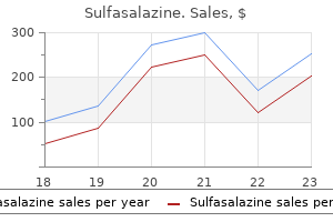 buy sulfasalazine in india