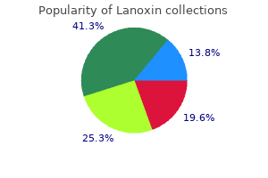 buy line lanoxin