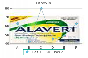 lanoxin 0.25 mg buy lowest price