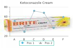 buy ketoconazole cream 15 gm with mastercard